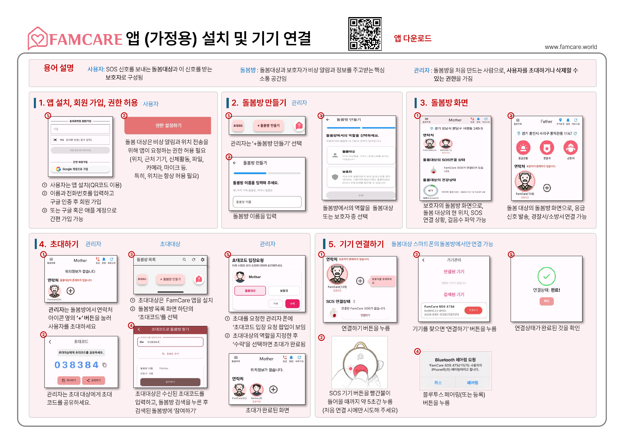 FamCare App과 FamCare SOS 연결 가이드 이미지