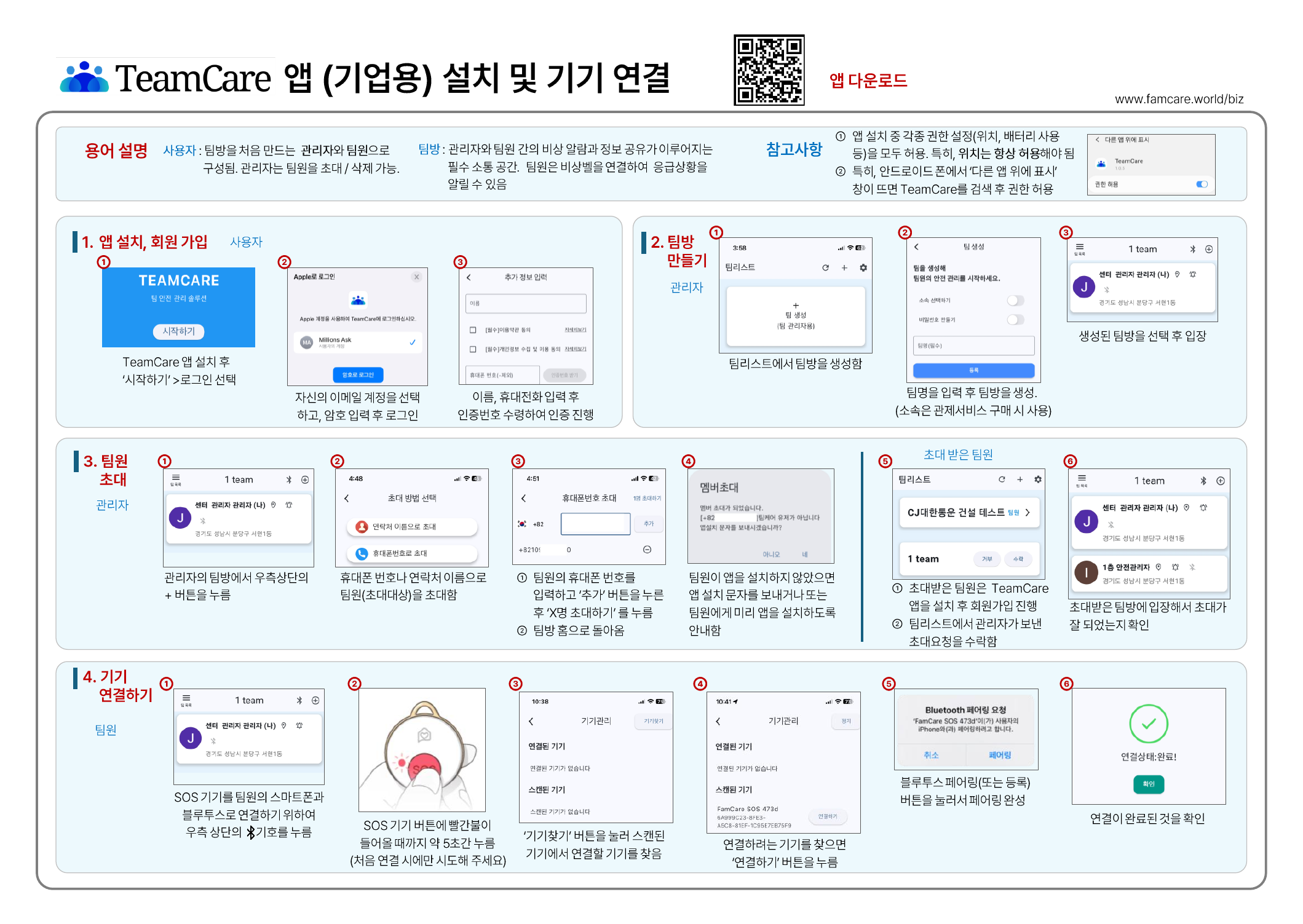 TeamCare App과 FamCare SOS 연결 가이드 이미지